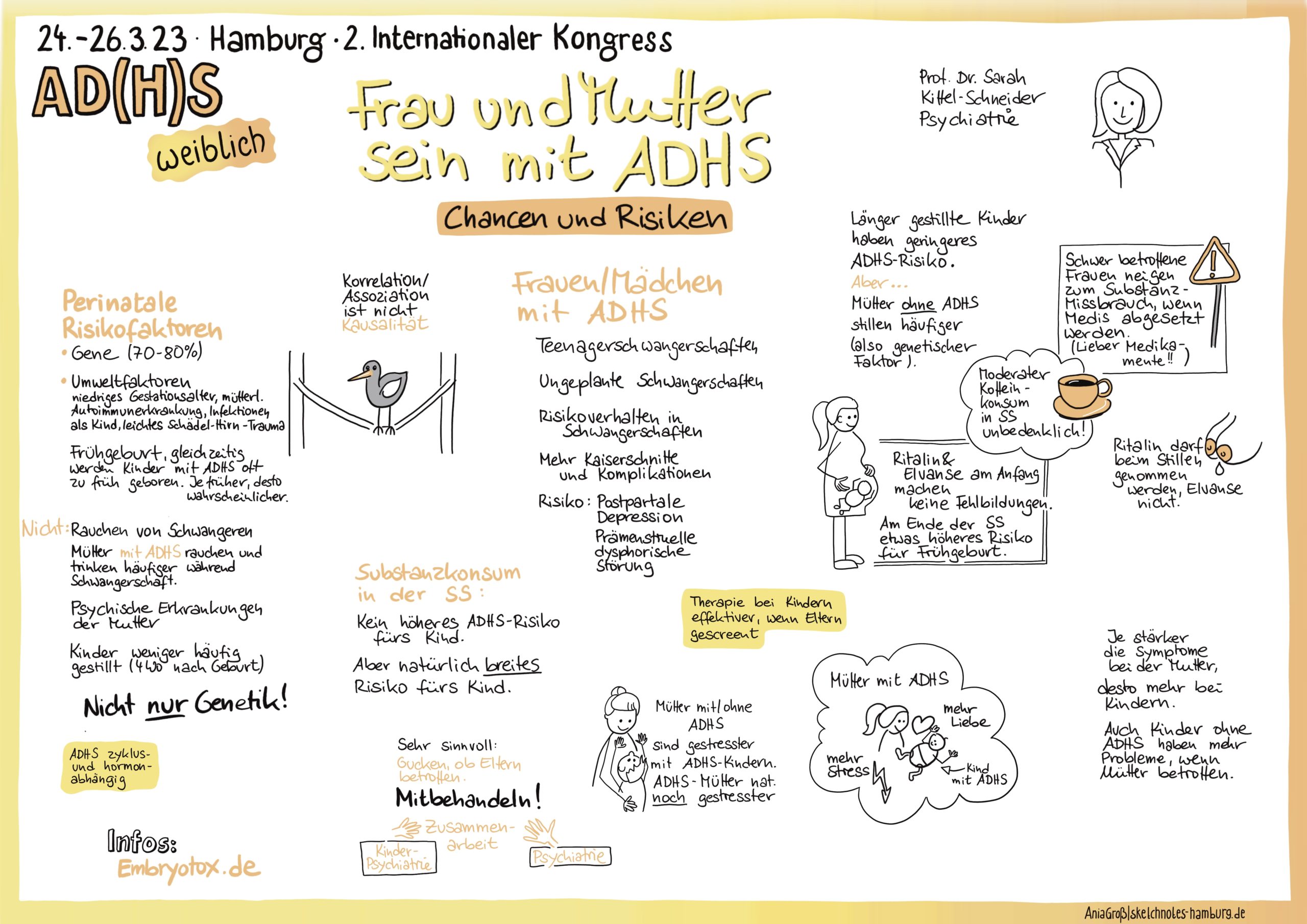 ADHS-Kongress in Hamburg