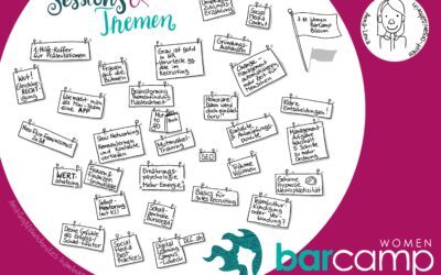 Women BarCamp Kiel, Nummer 5